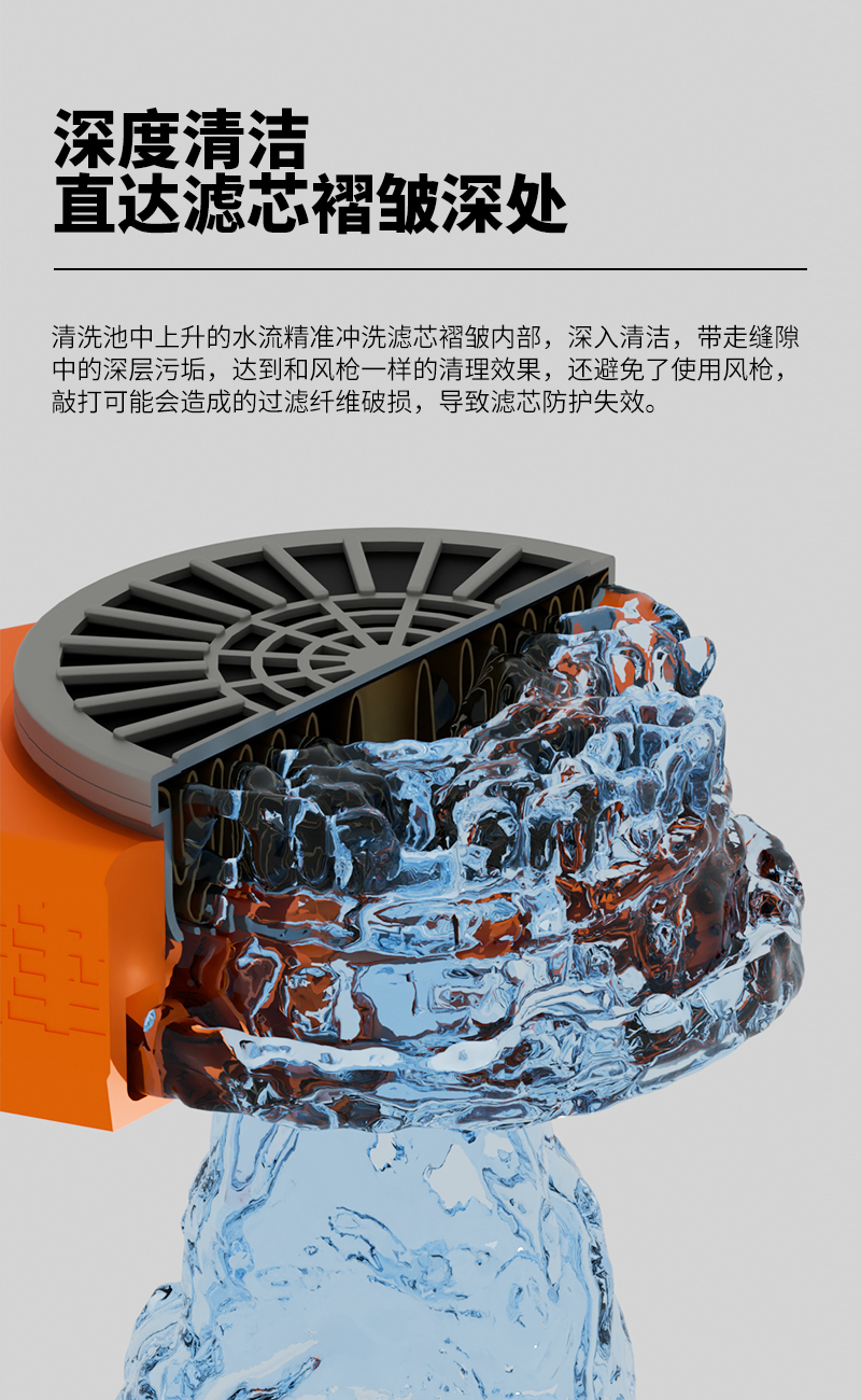 清洗器详情_03.jpg