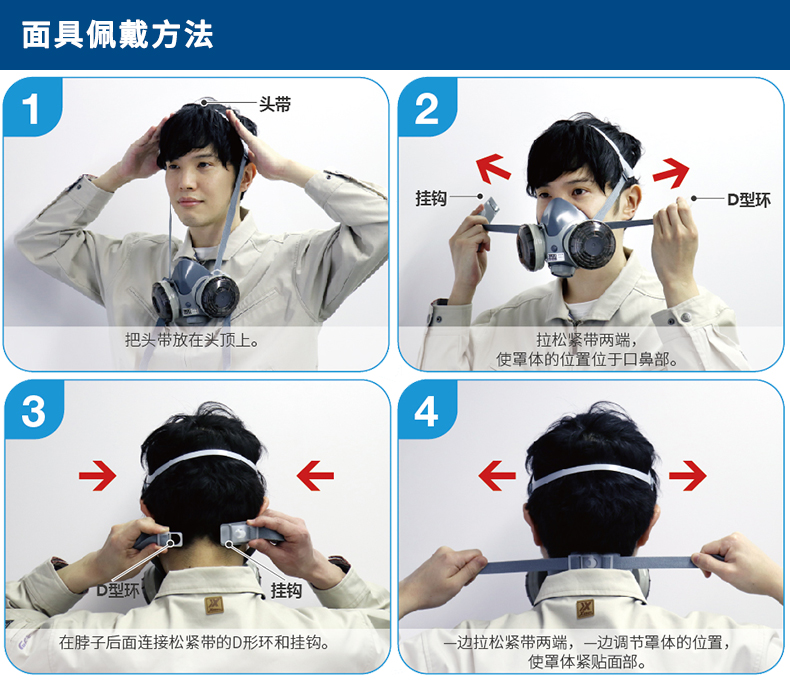 D型环款面具佩戴方法