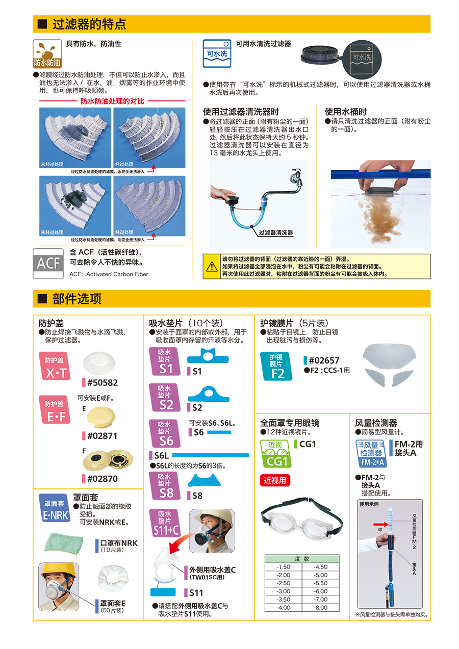 过滤器的特点及部件选项(图1)