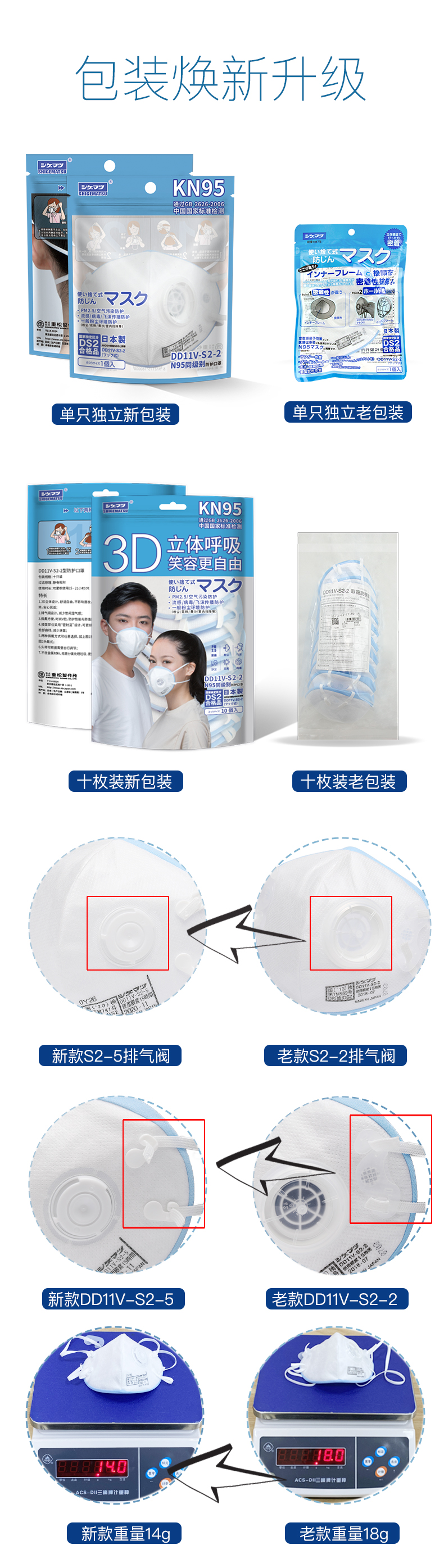 DV11包装焕新升级(图1) DV11包装焕新升级(图1)