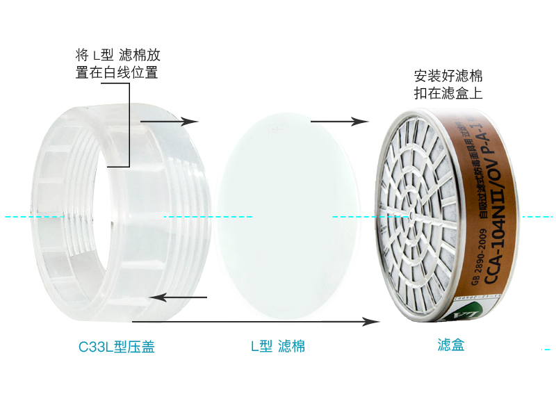 日本进口重松制作所L型前置滤棉适用于喷漆滤盒防粉尘(图5)